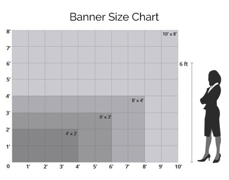 Banners - Add Your Own Design